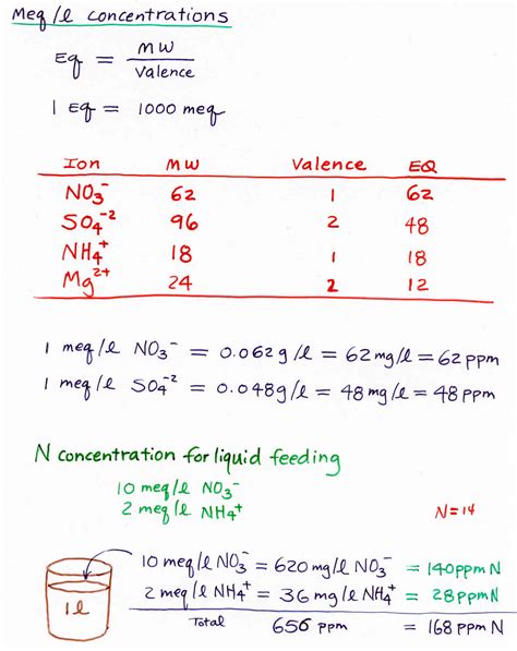 lec2