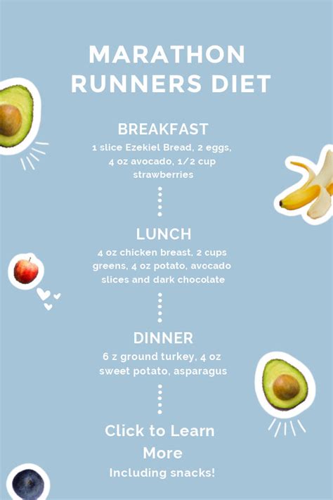 Runner's Diet: The Complete Guide to Eating for Endurance