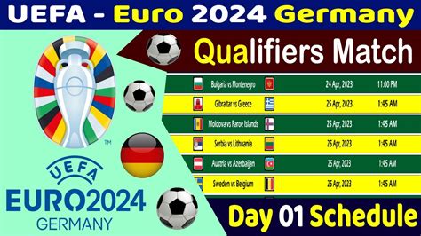 UEFA Euro 2024 Qualifiers Match Day 01 Schedule 2023 | EURO Football 2024 Qualifier Fixture ...