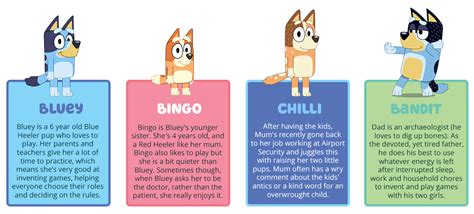 Bluey 'Sticky Gecko': Communication - Parents - Cool Australia