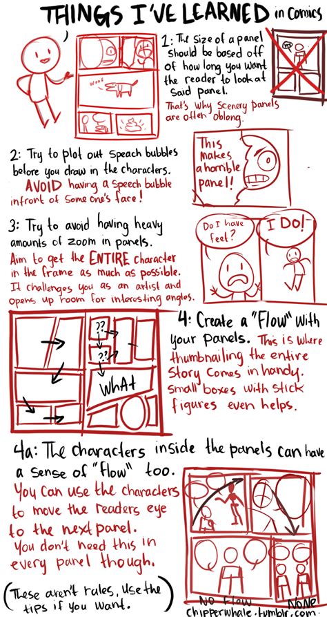 How To Draw Comic Panels