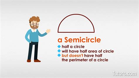 Perimeter of a Half Circle - Nathan Black