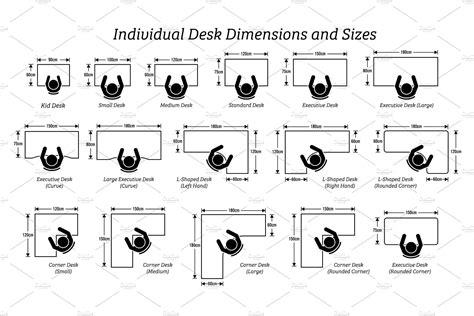 Desk Table Dimensions Sizes Top View | Workplace design office, Office table design, Work ...