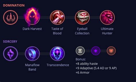 Dark Harvest Veigar - The Ultimate Build Guide (Season 12) - LeagueTips