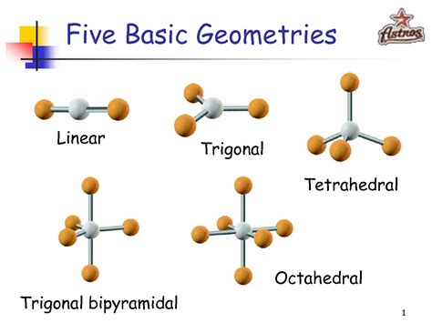 Pics For > Brf4 Molecular Geometry | Molecular geometry, Basic geometry, Geometry