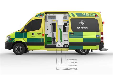 St John - Gen2 Ambulance — Will Nicholson