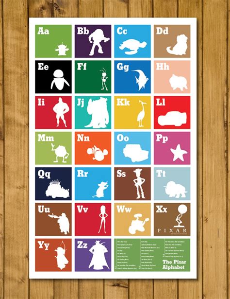 The Pixar Alphabet Poster - Pixar A-Z - Various... - Folksy