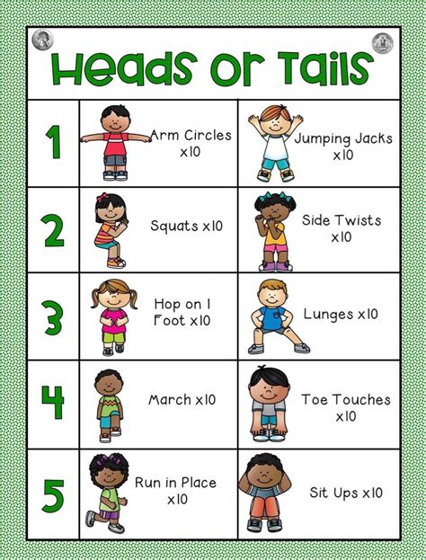 Heads or Tails | Gym games for kids, Physical activities for kids, Physical education activities