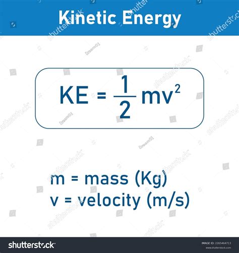 Kinetic Energy Formula Physics Stock Vector (Royalty Free) 2265464713 ...