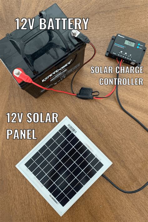 DIY Solar 12V Car Battery Charger: 4 Steps (w/ Video) • Footprint Hero