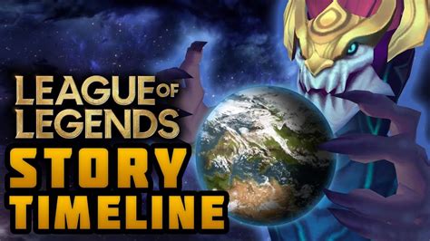 Official Timeline of League of Legends - YouTube