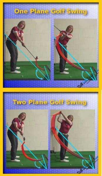 Golf Swing Plane: Understanding One vs. Two