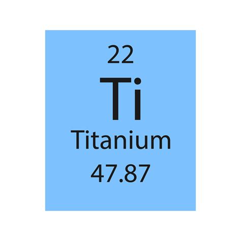 Titanium Symbol Periodic Table | Brokeasshome.com