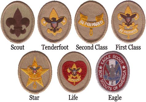 Download High Quality eagle scout logo rank Transparent PNG Images ...