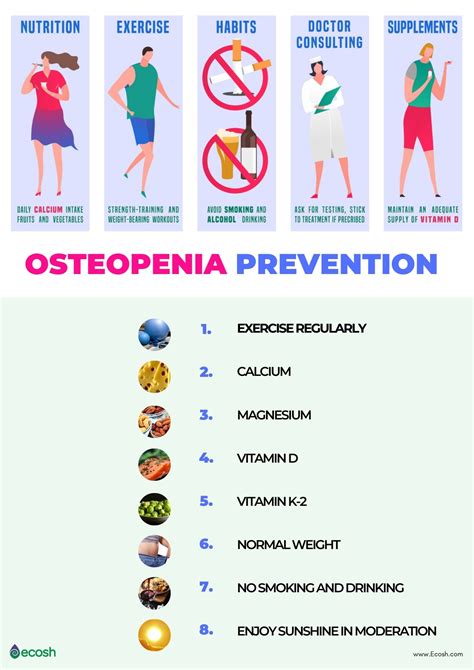 OSTEOPENIA - Symptoms, Causes, Risk Groups, Prevention and Treatment - Ecosh