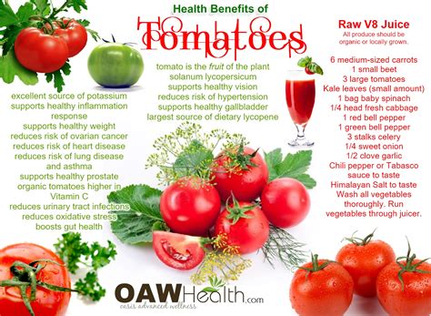 Health Benefits of Tomatoes