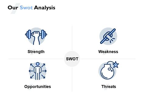 Our Swot Analysis Opportunities Ppt Powerpoint Presentation Icon Diagrams | PowerPoint Slide ...