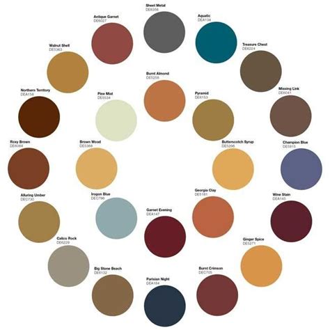 Earth Colour Palette, Brand Color Palette, Colour Pallette, Colour Schemes, Color Combinations ...