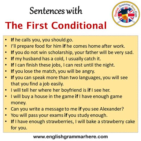 Sentences with The First Conditional, The First Conditional in a Sentence in English, Sentences ...