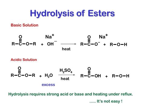 PPT - HYDROLYSIS REACTIONS PowerPoint Presentation, free download - ID:378930