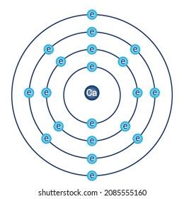 Bohr Model Diagram Calcium Atomic Physics Stock Vector (Royalty Free ...