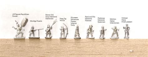 Khurasan Miniatures -- 15mm miniatures of Central Asian armies