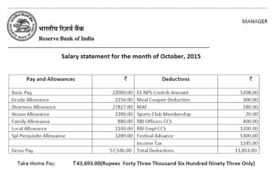 Appraisals on the way? Here’s how to read your salary slip | India.com