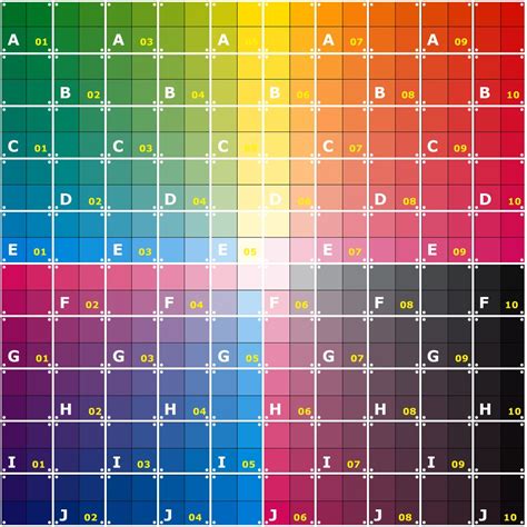 UV Texture Grids | Texture, Grid, Uv mapping