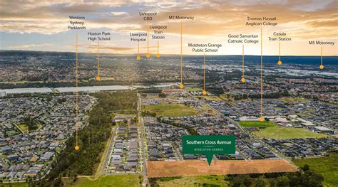 [Land for Sale] Southern Cross Avenue Estate, Middleton Grange | OpenLot