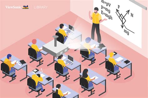 Projector Brightness Guide: What Are Projector Lumens? - ViewSonic Library