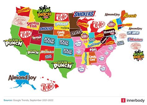 Top Candies By State