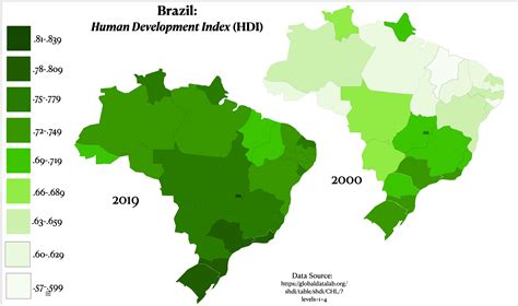 Human Development Index (HDI) Rankings in South & Central America - GeoCurrents