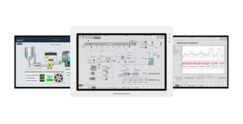 Apa itu HMI (Human Machine Interface)? - PT Mitrainti Sejahtera Eletrindo