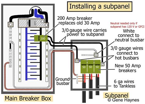 Formidable 50 Amp Breaker Wiring Diagram Main Panel Board