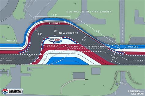 Revised NASCAR Charlotte Roval chicane now "30mph slower"