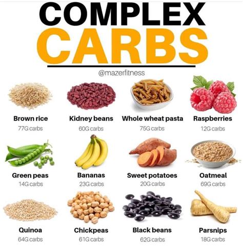 💥 Complex Carbs 💥 ALL Nutrition values per 100 grams of uncooked, raw product. - 🐣 No no, Carbs ...