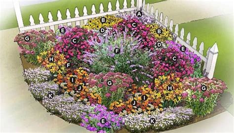 Spring Backyard Ideas With Small Flower Bed 50 | Butterfly garden ...