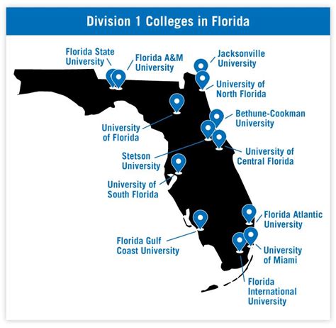 NCAA Division 1 Colleges in Florida | NCSA