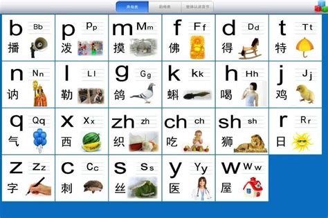 The Ultimate Guide Chinese Pinyin And How To Use It China Admissions ...