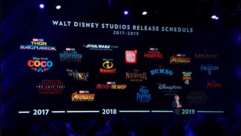 El calendario de estrenos de Disney se amplía hasta 2021 ...