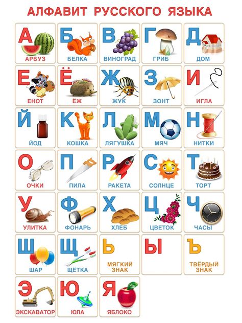 Russian Alphabet Chart By I Know My ABC | lupon.gov.ph