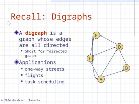 (PPT) © 2004 Goodrich, Tamasia Recall: Digraphs A digraph is a graph ...