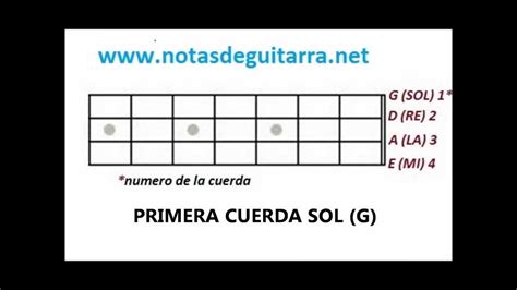 notas de referencia afinacion bajo electrico cuatro cuerdas - YouTube