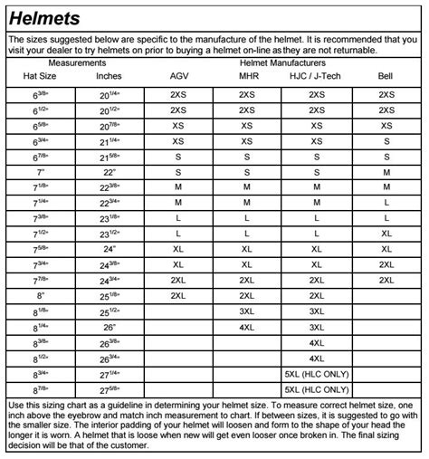 Harley Davidson Size Chart - Harley Davidson