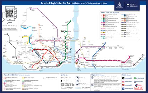 İstanbul Ulaşım Ağ Haritası - Metro, Tramvay, Metrobüs, Marmaray Durakları Krokisi - İstanbulu ...