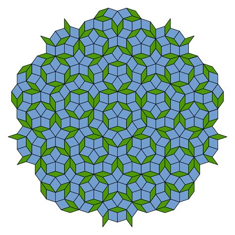 To the ends of the earth and beyond – the search for 'impossible' quasicrystals