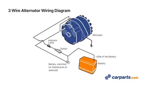 plane power alternator wiring diagram - JazmynEmeli