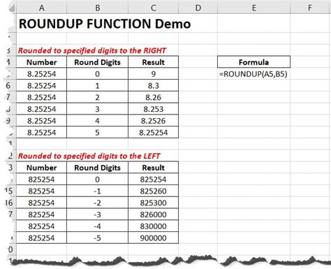 How to use the ROUNDUP Function in Excel - Excelbuddy.com