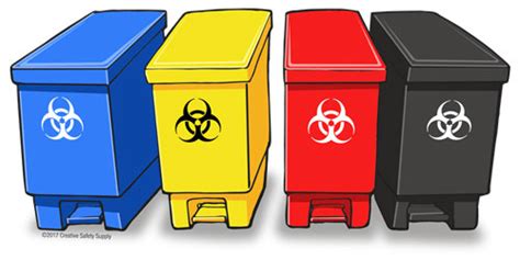 Hazardous Waste Disposal | Creative Safety Supply