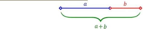 a Construction method of the golden rectangle ( Source:... | Download Scientific Diagram